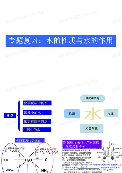 水的作用|水的性質